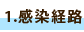 1.感染経路
