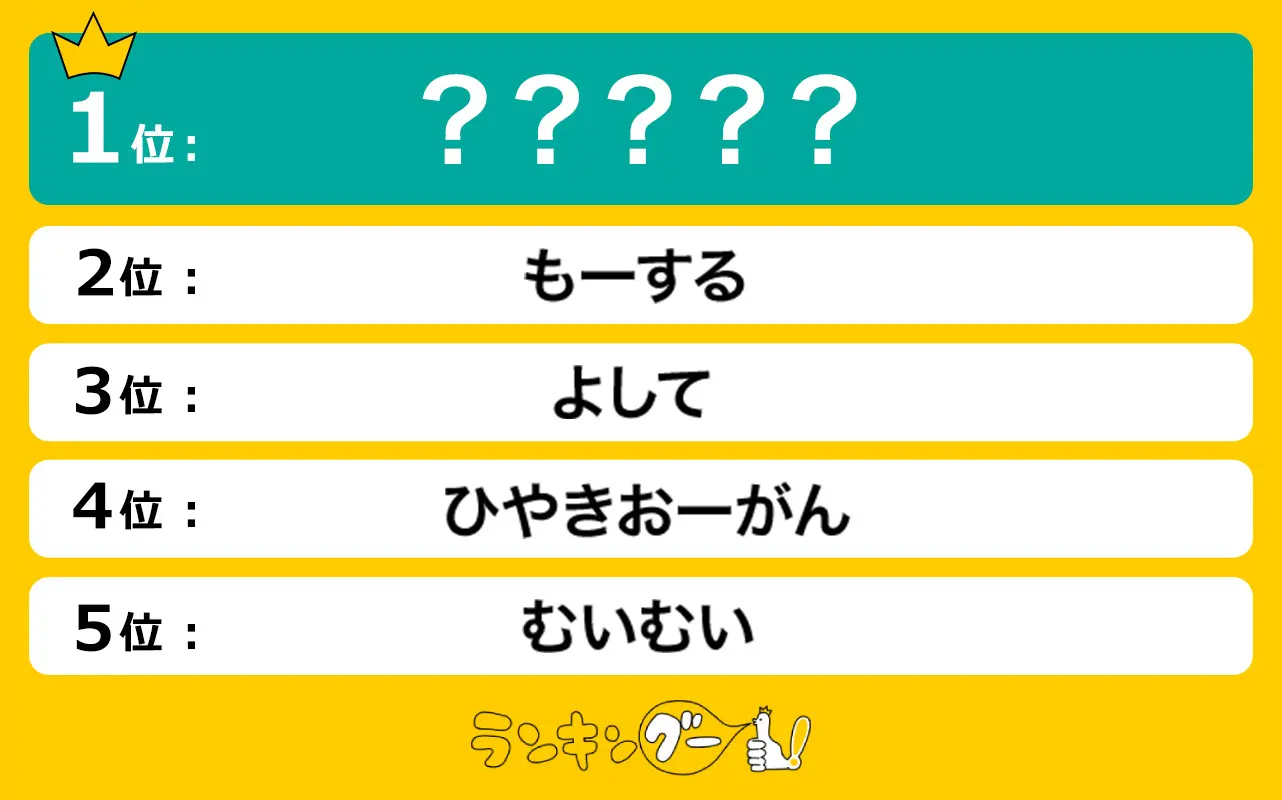 「関西の方言」ランキング【育児編】見出し